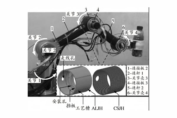 碳纖維-鋁合金混合結(jié)構(gòu)機(jī)械臂關(guān)節(jié)殼